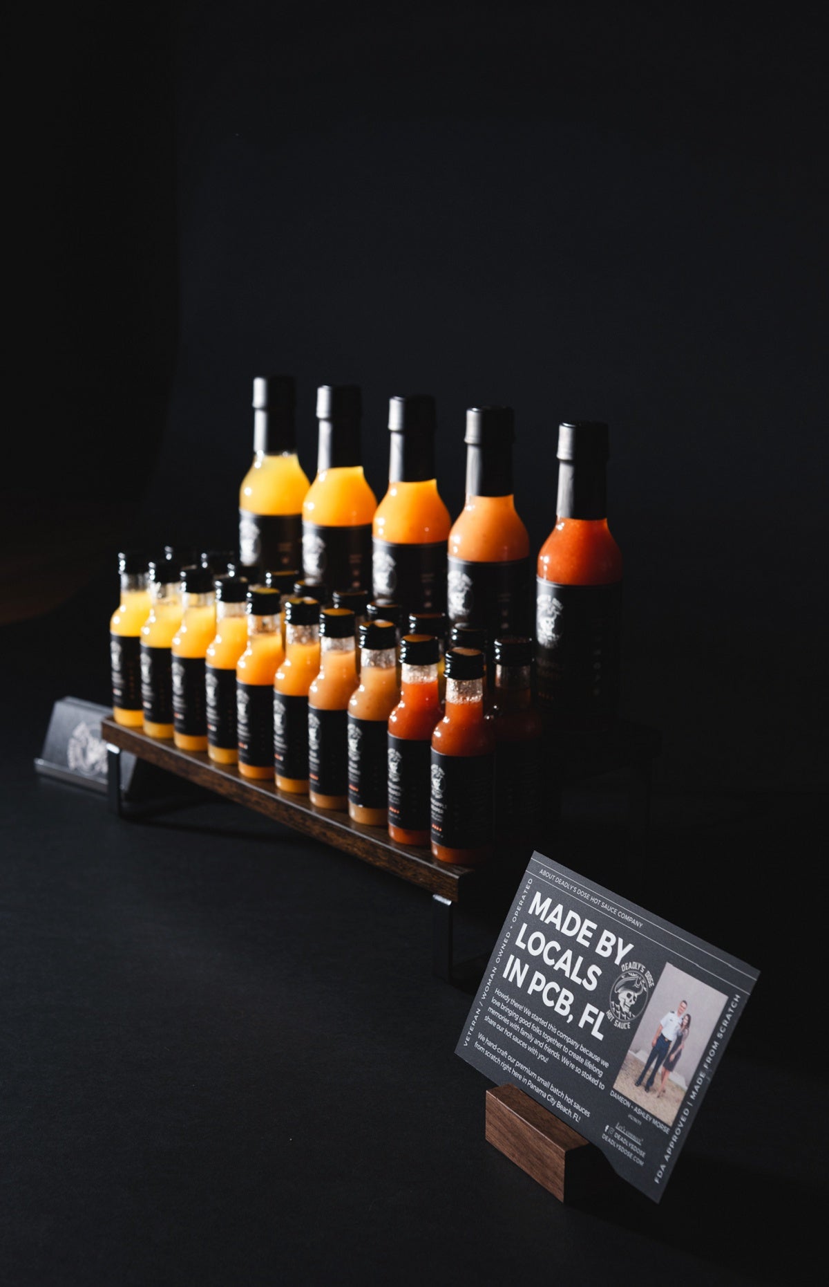 Retail Display Kit